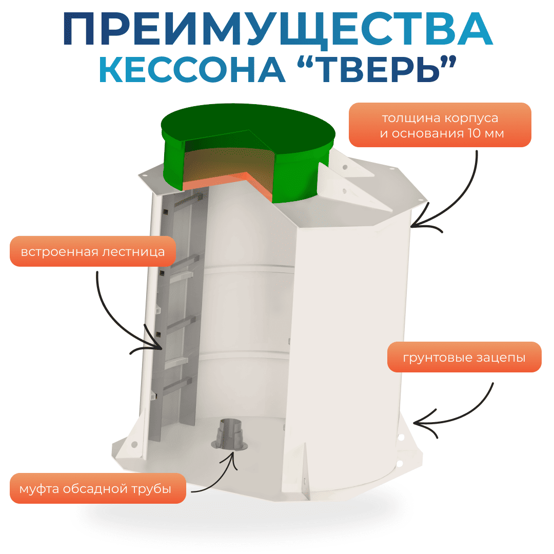 2 слайд (25) (1)